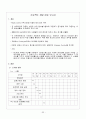 소프트워어공학 - 자동차 프로젝트 보고서 33페이지