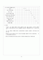 소프트워어공학 - 자동차 프로젝트 보고서 34페이지