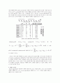 디지털 회로설계 - 고속 동작 곱셈기 설계 2페이지