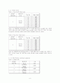 화학공학실험 - 벤츄리미터[venturimeter] 실험 9페이지