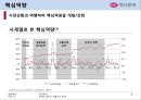 [경영전략] 하나투어 기업분석 9페이지