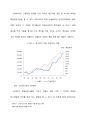 [KORUS FTA와 서비스 무역] 주 수출입 산업에 초점을 맞추어 - 운송, 여행, 사업 서비스, 지적 재산권 35페이지