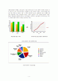 [국제경영론] 삼성 애니콜 러시아 진출 4페이지