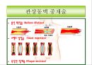 해부생리학 - 심근경색[Myocardial  Infarction]에 대해 10페이지