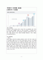 맥도날드 VS 롯데리아 마케팅전략 비교분석 및 새로운 마케팅전략 제안  9페이지