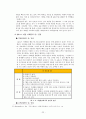 스마트폰 이용한 모바일 마케팅 사례분석과 스마트폰을 활용한 모바일 마케팅의 영향과 시사점정리  22페이지