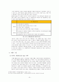 스마트폰 이용한 모바일 마케팅 사례분석과 스마트폰을 활용한 모바일 마케팅의 영향과 시사점정리  23페이지