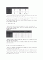 국민의 정부 생산적 복지(김대중정부 생산적 복지) 배경, 국민의 정부 생산적 복지(김대중정부 생산적 복지) 공고화, 국민의 정부 생산적 복지(김대중정부 생산적 복지) 복지재정,  생산적 복지 사회보험제도 5페이지