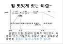 전분의 호화, 호정화.ppt 8페이지