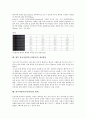 한국어번역(국어번역)의 오류, 한국어번역(국어번역)과 미국문학, 불문학, 한국어번역(국어번역)의 문제점, 한국어번역(국어번역)의 사례, 향후 한국어번역(국어번역)의 개선방안, 한국어번역(국어번역)의 한계 분석 7페이지