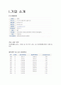 [경영전략] LG텔레콤의 기업분석 및 경영분석 (2005년~2007년) 3페이지