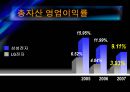 [경영전략] (A+자료) 삼성전자의 기업분석 및 경영분석,재무분석.ppt 30페이지