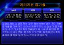 [경영전략] (A+) LG전자의 기업분석 및 경영분석,재무분석.ppt 43페이지