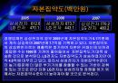 [경영전략] (A+) LG전자의 기업분석 및 경영분석,재무분석.ppt 46페이지