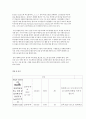 Challenges in Hotel Design Planning the Guest-room Floor  4페이지