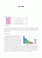 [수업지도안][Ⅳ. 청소년기의 특징과 과제 수업지도안][2. 청소년기의 관심과 고민 수업지도안] 1페이지