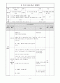 [수업지도안][Ⅳ. 청소년기의 특징과 과제 수업지도안][2. 청소년기의 관심과 고민 수업지도안] 5페이지