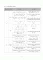 교원 평가  4페이지