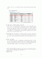 포스코의 캄보디아 철강사 인수 전략 (진출 배경) 13페이지