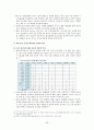 포스코의 캄보디아 철강사 인수 전략 (진출 배경) 29페이지