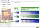 E-mart의 중국 시장 진출 6페이지