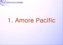 아모레퍼시픽 [Amore Pacific] 3페이지