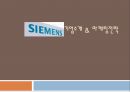 Siemens 기업소개 & 마케팅전략 1페이지