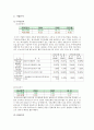 하나은행 기업분석 3페이지