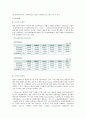 하나은행 기업분석 6페이지