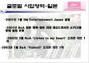 SM Entertainment(에스엠 엔터테인먼트)의 글로벌 마케팅 (일본시장).PPT자료 6페이지