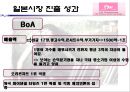 SM Entertainment(에스엠 엔터테인먼트)의 글로벌 마케팅 (일본시장).PPT자료 18페이지