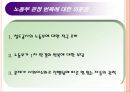 KTX 여승무원 사례 18페이지