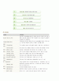 가족복지론-우리 지역에 있는 복지기관을 하나 선정하여, 그 기관에서 하고있는 가족복지 프로그램을 조사하라.(연천노인복지회관) 6페이지