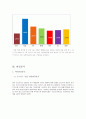 두산베어스 마케팅전략분석및 구단분석과 관중동원위한 스포츠마케팅전략 7페이지