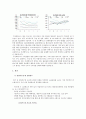 두산베어스 마케팅전략분석및 구단분석과 관중동원위한 스포츠마케팅전략 42페이지