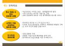 KB 국민은행 기업분석과 국민은행 마케팅전략 (3C,STP,SWOT,7P)분석.ppt 20페이지