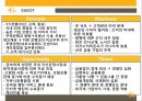KB 국민은행 기업분석과 국민은행 마케팅전략 (3C,STP,SWOT,7P)분석.ppt 33페이지