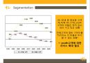 KB 국민은행 기업분석과 국민은행 마케팅전략 (3C,STP,SWOT,7P)분석.ppt 36페이지