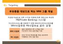 KB 국민은행 기업분석과 국민은행 마케팅전략 (3C,STP,SWOT,7P)분석.ppt 37페이지