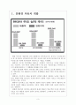 [현대자동차 기업분석] 현대차 경영전략분석-친환경경영 보고서 3페이지