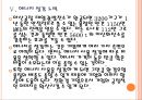 [현대자동차 기업분석] 현대차 경영전략분석-친환경경영.PPT자료 17페이지