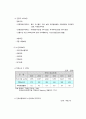 노인복지정책 6페이지