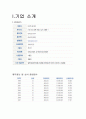 [기업분석, 경영전략] 포스코(POSCO)의 기업분석 및 경영분석 3페이지