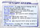 LG 디스플레이 _ 인사제도,채용정보,복리후생에 관한 전반적인 LG디스플레이 소개.ppt 9페이지