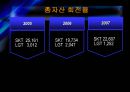 [기업분석, 경영전략] LG텔레콤과 SK텔레콤의 재무제표분석 (2005-2007).ppt 40페이지