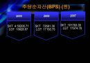 [기업분석, 경영전략] LG텔레콤과 SK텔레콤의 재무제표분석 (2005-2007).ppt 45페이지