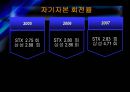 [기업분석] STX조선의 기업분석 및 경영분석(경영전략).ppt 33페이지