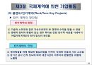 국제사업활동의 주요형태와 장점과 단점.PPT자료 24페이지