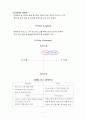 라마다 플라자 청주 호텔 분석, 조사자료 8페이지