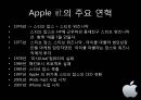 Apple의 기업분석과 마케팅전략 [애플 기업분석] 2페이지